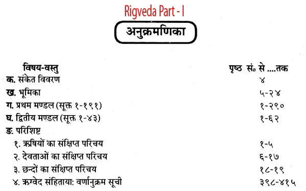 चार वेदों का संग्रह (ऋग्वेद संहिता, यजुर्वेद संहिता, सामवेद संहिता, अथर्ववेद संहिता)