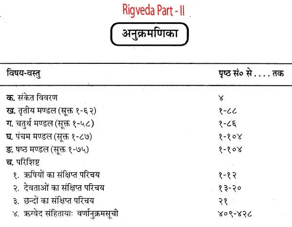 चार वेदों का संग्रह (ऋग्वेद संहिता, यजुर्वेद संहिता, सामवेद संहिता, अथर्ववेद संहिता)