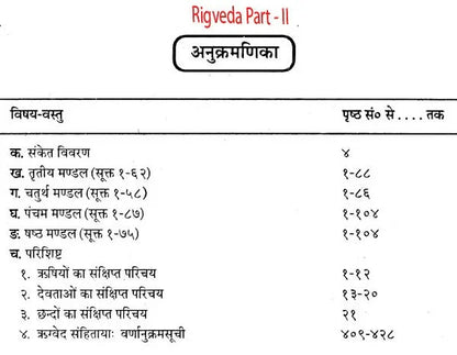 A Collection of Four Vedas (Rigveda Samhita, Yajurveda Samhita, Samaveda Samhita, Atharva Veda Samhita)